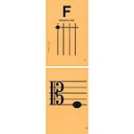 Viola 3rd Pos. Classroom Half Size Unlaminated Flashca