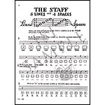 Bass Note Speller; Janowsky (Bel)