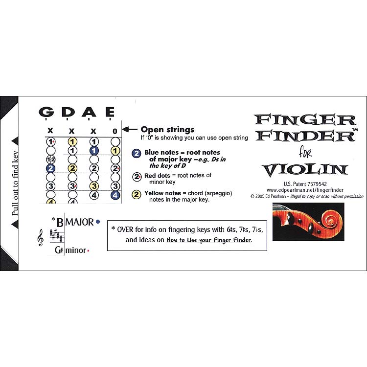 Finger Finder Cards for Violin, 1st, 2nd, 3rd Position; Ed Pearlman