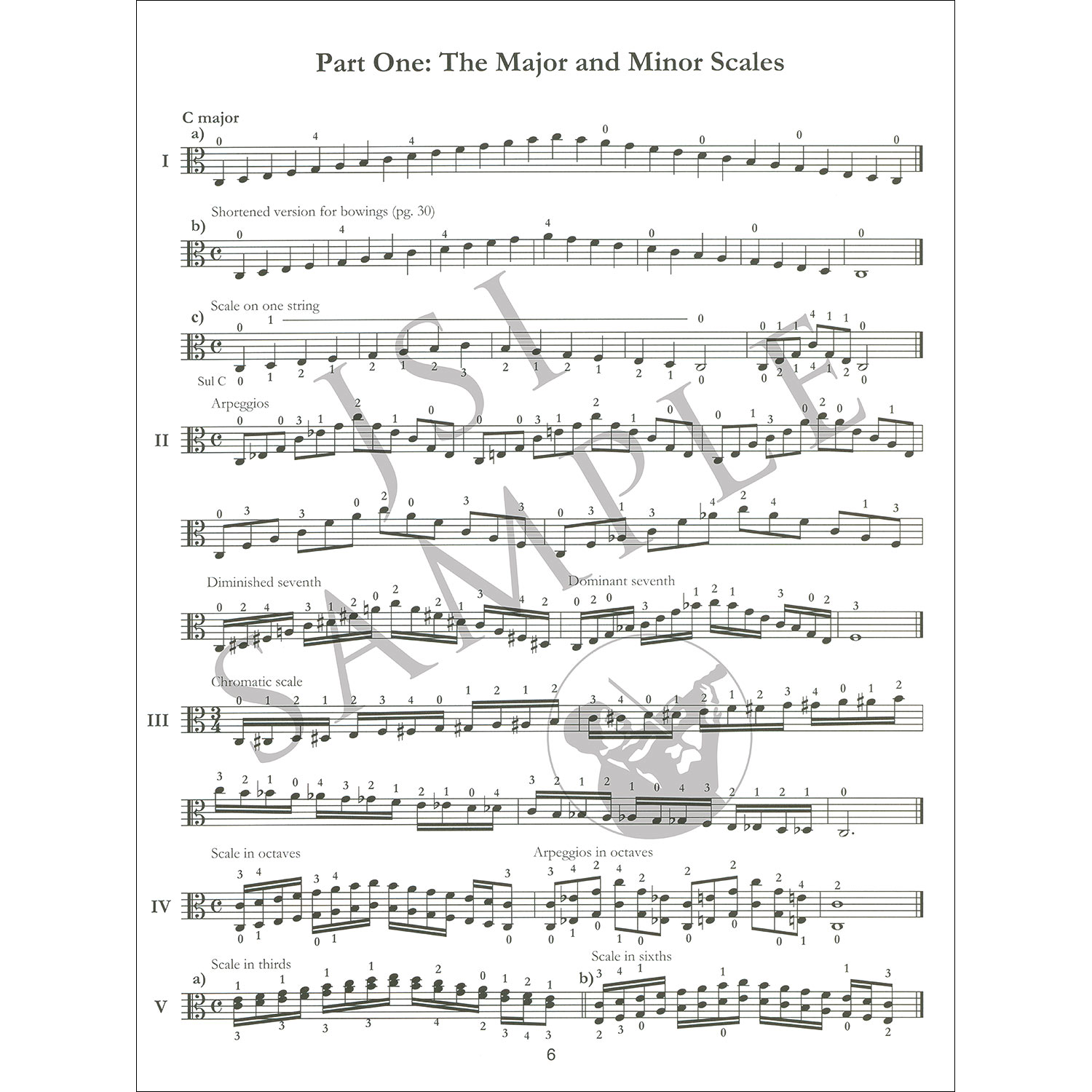 Dalawang Octave Scales at Bowings para sa violaDalawang Octave Scales at Bowings para sa viola  