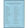 Scottish Fiddle Tunes for 2 Violas, aranged by Deborah Greenblatt (Greenblatt & Seay)