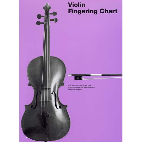 String Instruments Chart