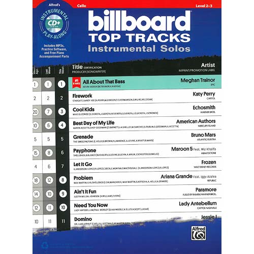 Billboard Top Tracks for solo cello, book with CD (Alfred Music Publishing)